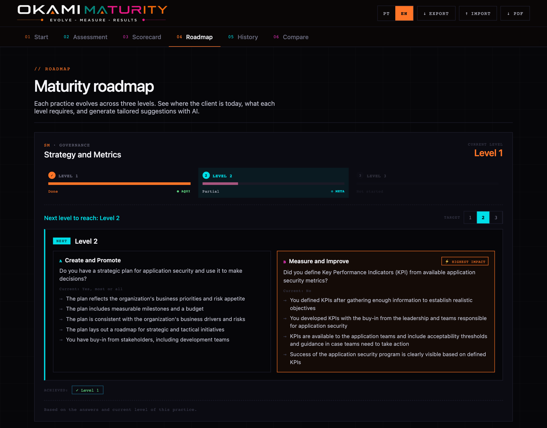 Roadmap