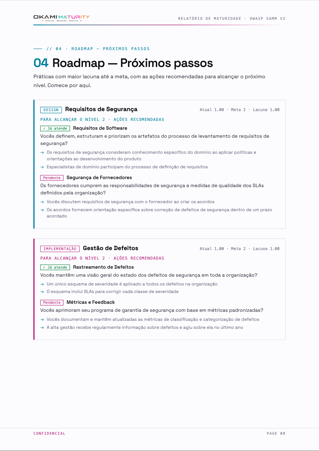 PDF roadmap